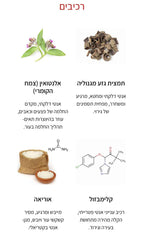 קרם אקטיבי לטיפול מהיר ויעיל באקזמה ופטרת העור בכף היד והרגל.