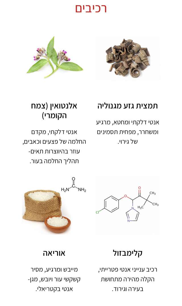 קרם אקטיבי לטיפול מהיר ויעיל באקזמה ופטרת העור בכף היד והרגל.