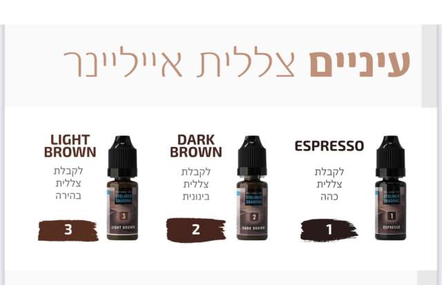 צבע פיגמנט לאיפור קבוע לעיניים צללית איילנר לקבלת צללית כהה מספר 1 magic cosmetics