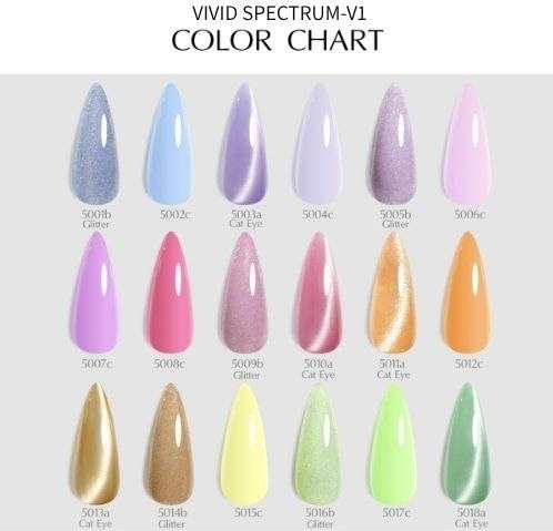 ונליסה מזוודת לק ג׳ל VENALISA 10ml | 18 Colors Gift Set | VIVID SPECTRUM